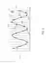 Fig. 05 - ELECTRO-OPTICAL FINITE IMPULSE RESPONSE TRANSMIT FILTER