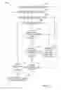 Fig. 08 - Systems and methods for communication between medical devices
