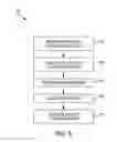 Fig. 06 - ARCHITECTURE FOR ENABLING HYPOTHESIS, ODYSSEY, AND YIELD WIRELESS AUTOMATED TEST EQUIPMENT TESTING