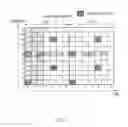 Fig. 03 - METHOD AND ELECTRONIC DEVICE FOR DETERMINING CQI INDEX