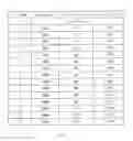 Fig. 04 - METHOD AND ELECTRONIC DEVICE FOR DETERMINING CQI INDEX