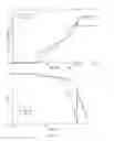 Fig. 07 - METHOD AND ELECTRONIC DEVICE FOR DETERMINING CQI INDEX