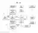 Fig. 46 - Apparatus for transmitting broadcast signals, apparatus for receiving broadcast signals, method for transmitting broadcast signals and method for receiving broadcast signals