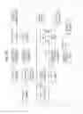 Fig. 48 - Apparatus for transmitting broadcast signals, apparatus for receiving broadcast signals, method for transmitting broadcast signals and method for receiving broadcast signals
