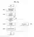 Fig. 62 - Apparatus for transmitting broadcast signals, apparatus for receiving broadcast signals, method for transmitting broadcast signals and method for receiving broadcast signals