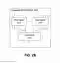Fig. 04 - Scalable ultra dense hypergraph network for data centers
