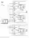 Fig. 02 - Techniques for error handling in parallel splitting of storage commands