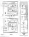 Fig. 06 - Techniques for error handling in parallel splitting of storage commands