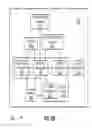 Fig. 15 - Techniques for error handling in parallel splitting of storage commands