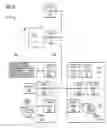 Fig. 22 - Techniques for error handling in parallel splitting of storage commands