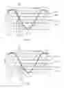 Fig. 03 - OPTIMIZATION OF BIT ERROR RATE PERFORMANCE OF HIGH ORDER MODULATED OPTICAL SIGNALS HAVING SIGNAL-DEPENDENT NOISE