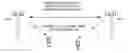 Fig. 01 - Robust Mobility Measurements and Inter-Cell Coordination in MMwave Small Cell