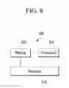 Fig. 09 - METHOD AND APPARATUS FOR OPPORTUNISTIC DATA TRANSMISSION
