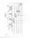 Fig. 10 - SOUNDING DESIGN FOR CHANNEL FEEDBACK