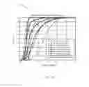 Fig. 11 - SOUNDING DESIGN FOR CHANNEL FEEDBACK