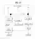 Fig. 15 - Method and device for receiving signal in wireless access system supporting FDR transmission