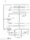Fig. 05 - Clock recovery method and apparatus
