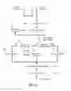 Fig. 07 - Clock recovery method and apparatus