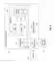 Fig. 04 - Polymorphic encryption key allocation scheme