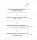 Fig. 01 - Method of transmitting and receiving audio signals and apparatus thereof