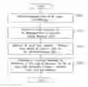 Fig. 01 - USING WEB ENTROPY TO SCRAMBLE MESSAGES
