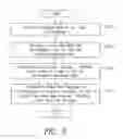 Fig. 03 - USING WEB ENTROPY TO SCRAMBLE MESSAGES