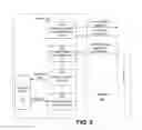 Fig. 03 - Method, apparatus, terminal device and system for generating shared key