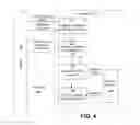 Fig. 05 - Method, apparatus, terminal device and system for generating shared key