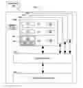 Fig. 01 - SECURE DATA STORAGE AND TRANSFER FOR PORTABLE DATA STORAGE DEVICES