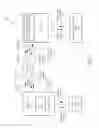 Fig. 02 - Double authentication system for electronically signed documents