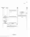 Fig. 04 - Double authentication system for electronically signed documents