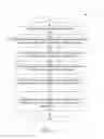 Fig. 06 - Double authentication system for electronically signed documents