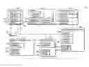 Fig. 01 - Anonymous device operation