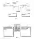 Fig. 07 - Anonymous device operation