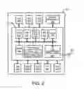 Fig. 03 - Secure pairing of eHealth devices and authentication of data using a gateway device having secured area