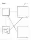 Fig. 04 - Machine to machine virtual private network