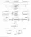 Fig. 07 - Certificate acquiring method and device
