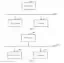 Fig. 08 - Certificate acquiring method and device