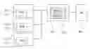 Fig. 01 - Method and system for creating and checking the validity of device certificates