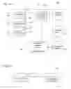 Fig. 09 - Method and system for creating and checking the validity of device certificates