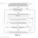 Fig. 04 - Power conservation in power sourcing equipment