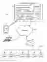 Fig. 01 - Distributed control scheme for remote control and monitoring of devices through a data network