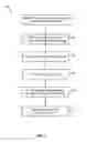 Fig. 08 - Distributed control scheme for remote control and monitoring of devices through a data network
