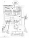 Fig. 09 - Distributed control scheme for remote control and monitoring of devices through a data network