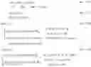 Fig. 07 - Dynamic configuration of a flexible orthogonal frequency division multiplexing PHY transport data frame