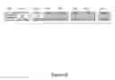 Fig. 18 - Dynamic configuration of a flexible orthogonal frequency division multiplexing PHY transport data frame