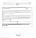 Fig. 21 - Dynamic configuration of a flexible orthogonal frequency division multiplexing PHY transport data frame