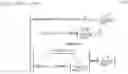 Fig. 47 - Methods of uplink channelization in LTE