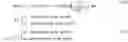 Fig. 48 - Methods of uplink channelization in LTE