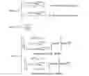 Fig. 53 - Methods of uplink channelization in LTE